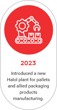 New plant in Halol 2023