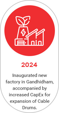 New plant in Gandhidham 2024